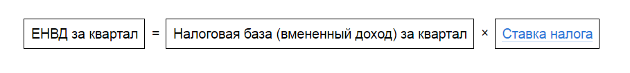формула расчета ЕНВД на 2017 год формула расчета ЕНВД на 2017 год