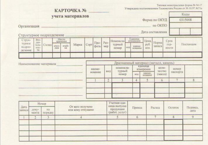 Карточка учета материалов М-17 Карточка учета материалов М-17
