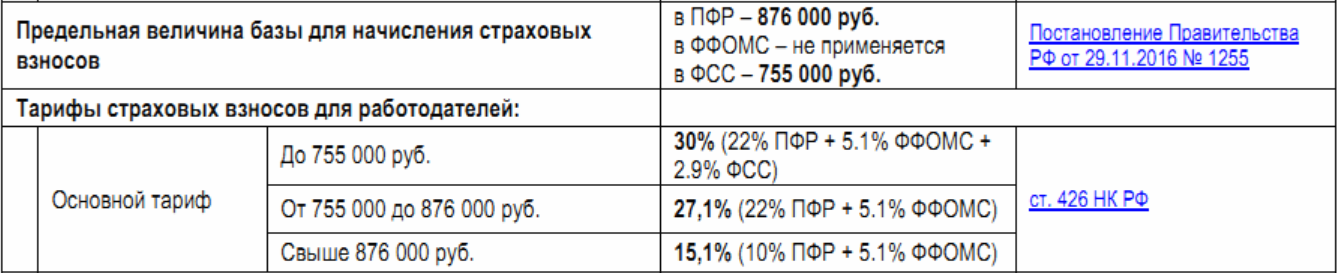 страховые взносы в 2017 году