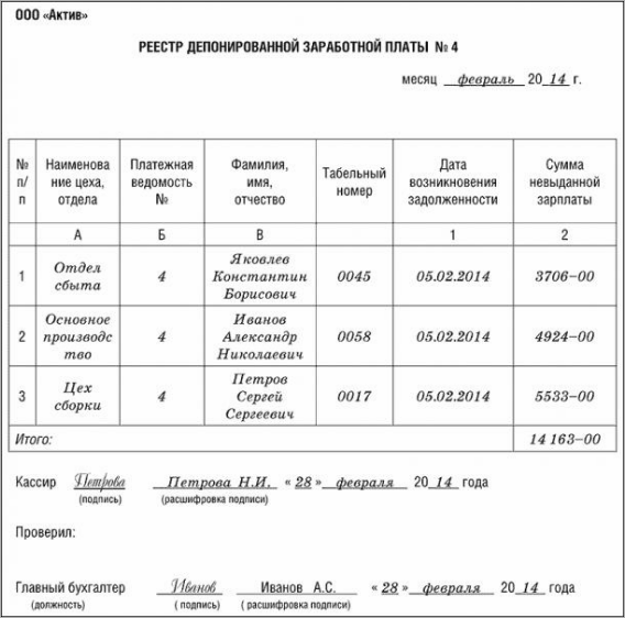 реестр депонированной заработной платы реестр депонированной заработной платы
