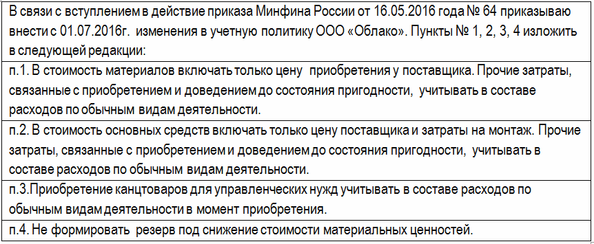 внесении изменений в Учетную политику с 01.07.2016 внесении изменений в Учетную политику с 01.07.2016