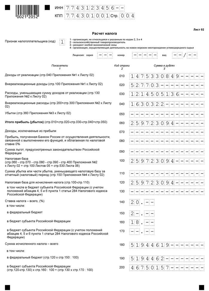 Заполнение листа 02 декларации на прибыль Заполнение листа 02 декларации на прибыль