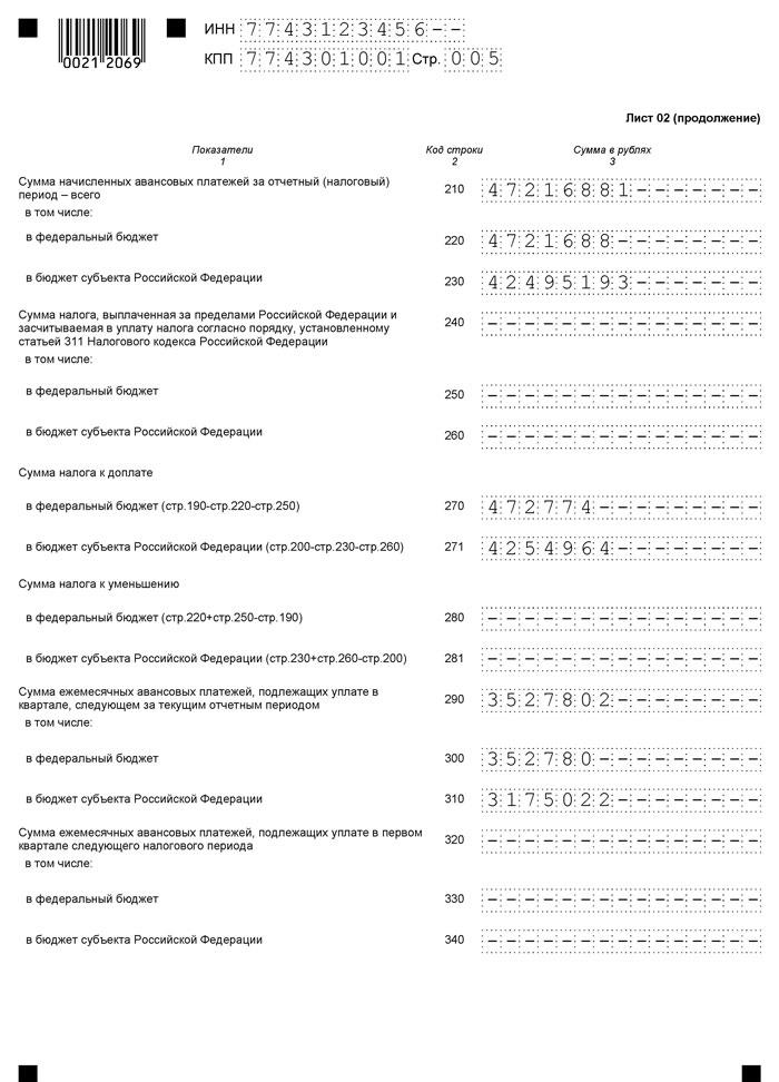 Заполнение листа 02 декларации на прибыль Заполнение листа 02 декларации на прибыль