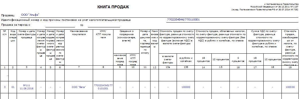 Отражение в книге продаж счета-фактуры без НДС Отражение в книге продаж счета-фактуры без НДС