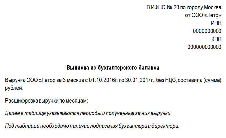 выписка из бухгалтерского баланса для освобождения от ндс образец выписка из бухгалтерского баланса для освобождения от ндс образец