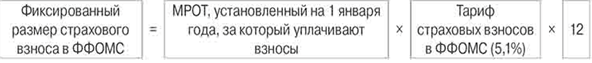расчет взносов ФФОМС расчет взносов ФФОМС
