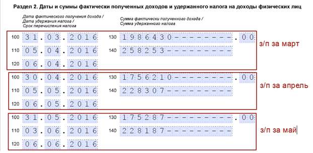 пример заполнения 6 НДФЛ за 2 квартал раздел 2 пример заполнения 6 НДФЛ за 2 квартал раздел 2