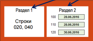 ндфл с отпускных в 6 ндфл сроки ндфл с отпускных в 6 ндфл сроки