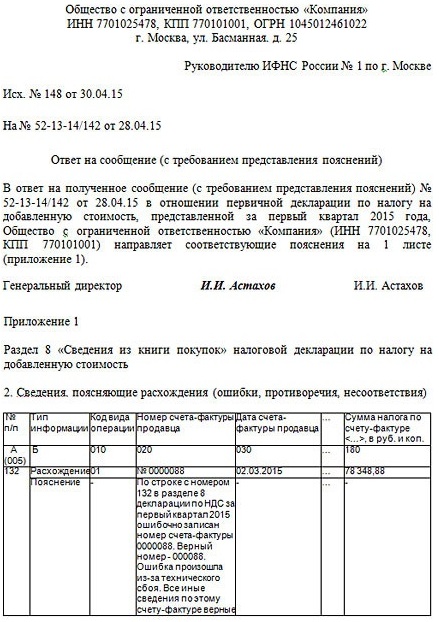 пример ответа на требование налоговой о предоставлении пояснений по ндс пример ответа на требование налоговой о предоставлении пояснений по ндс