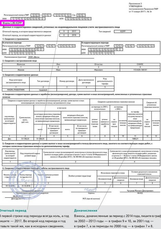 Форма СЗВ-КОРР пример заполнения Форма СЗВ-КОРР пример заполнения