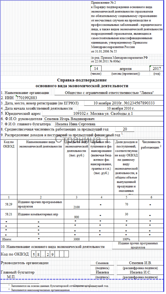 справка подтверждение основного вида экономической деятельности справка подтверждение основного вида экономической деятельности