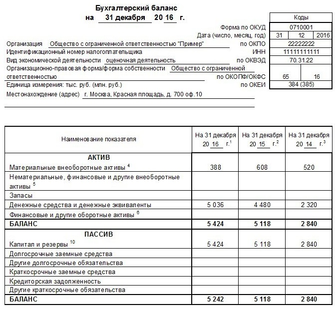 Бухгалтерский баланс на 31.12.2016 г. Бухгалтерский баланс на 31.12.2016 г.