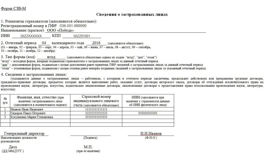 Образец заполнения СЗВ-М Образец заполнения СЗВ-М
