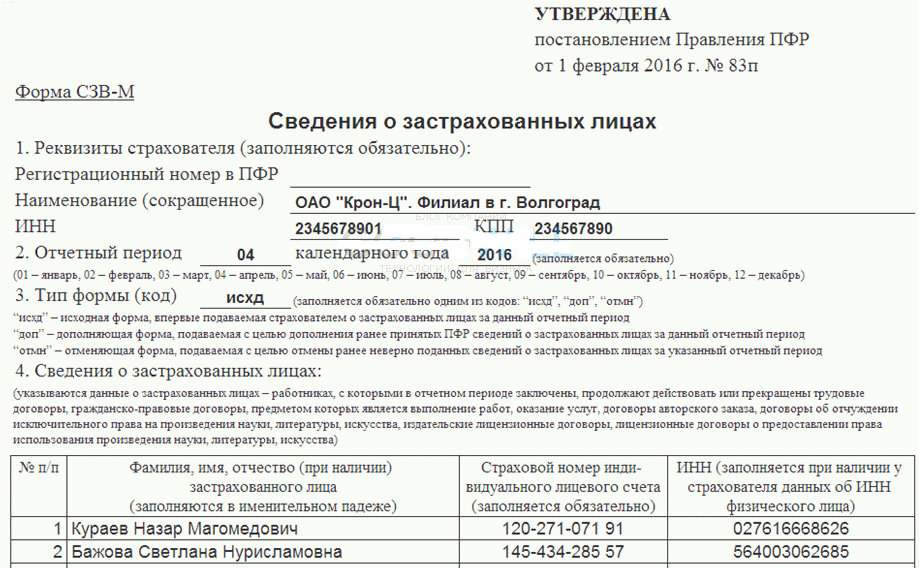 СЗВ-М нулевая как заполнить СЗВ-М нулевая как заполнить