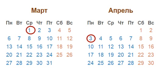 когда сдавать 2 ндфл когда сдавать 2 ндфл