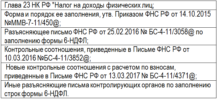 нормативно-правовые акты по 6-НДФЛ нормативно-правовые акты по 6-НДФЛ