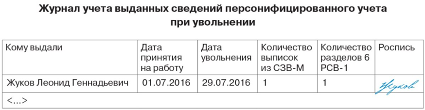 Журнал регистрации выдачи СЗВ-М при увольнении Журнал регистрации выдачи СЗВ-М при увольнении