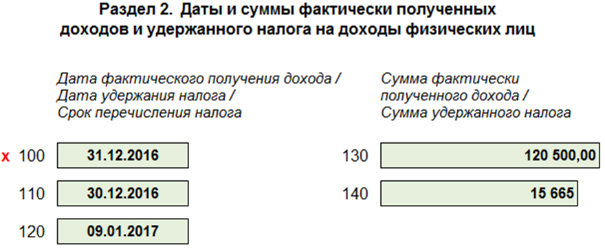 Удержание НДФЛ с декабрьской зарплаты Удержание НДФЛ с декабрьской зарплаты