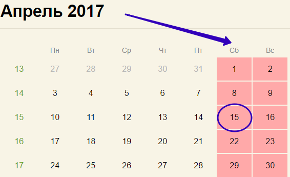 срок сдачи заявления о подтверждении основного вида деятельности