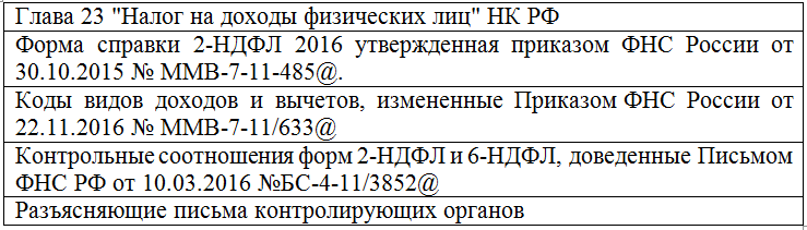 регламентирующие акты по 2-НДФЛ регламентирующие акты по 2-НДФЛ