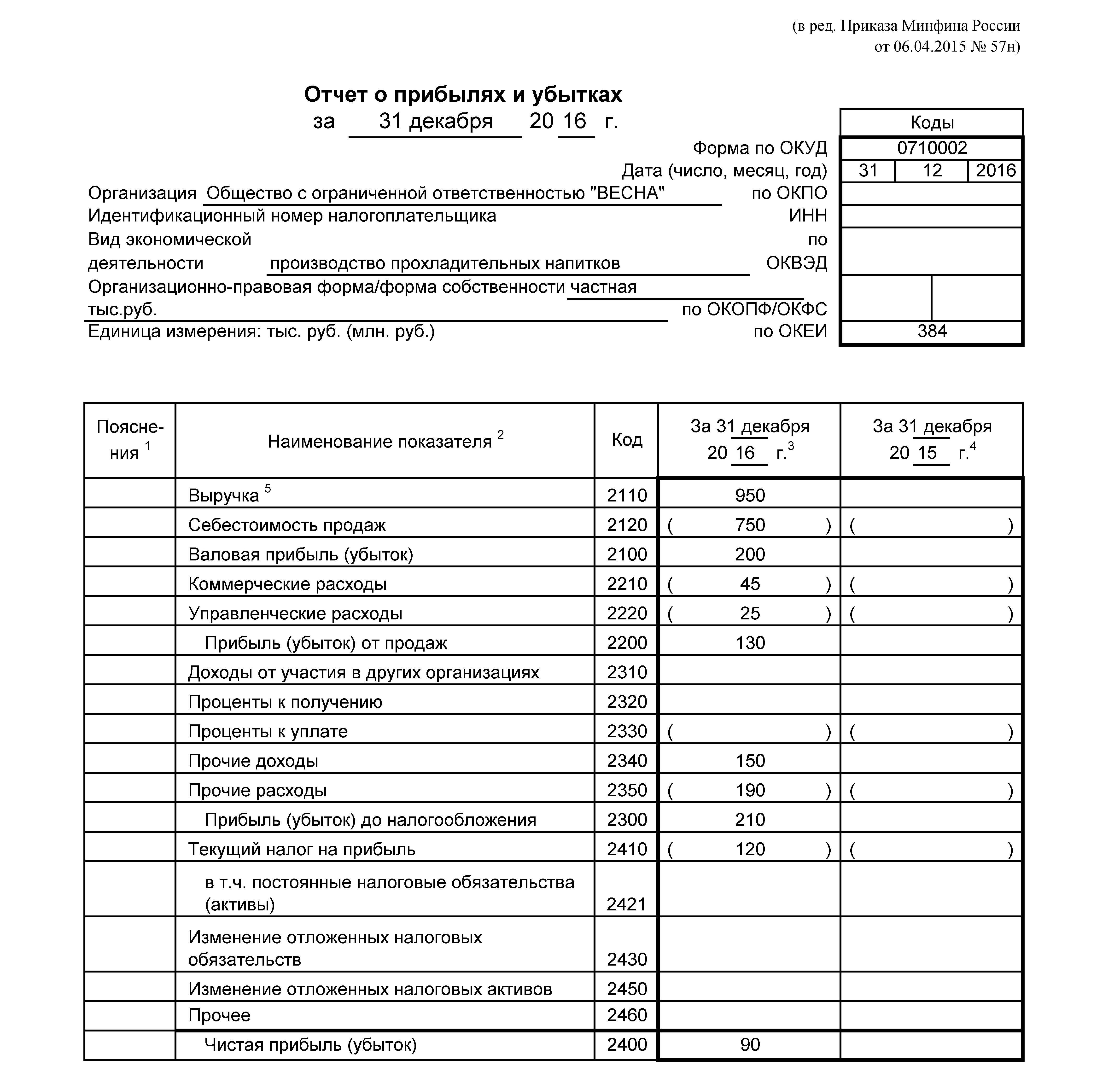 Пример заполнения страницы 1 Пример заполнения страницы 1