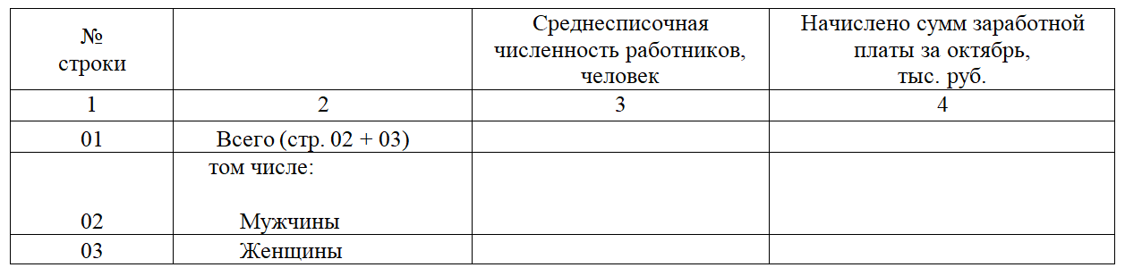 заполнение таблицы 1 форма 57-Т заполнение таблицы 1 форма 57-Т